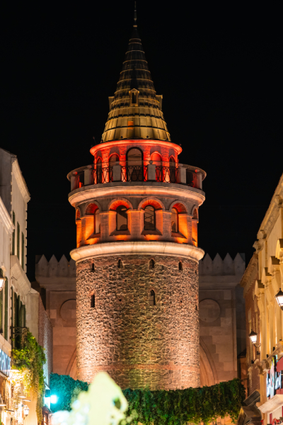 turkey